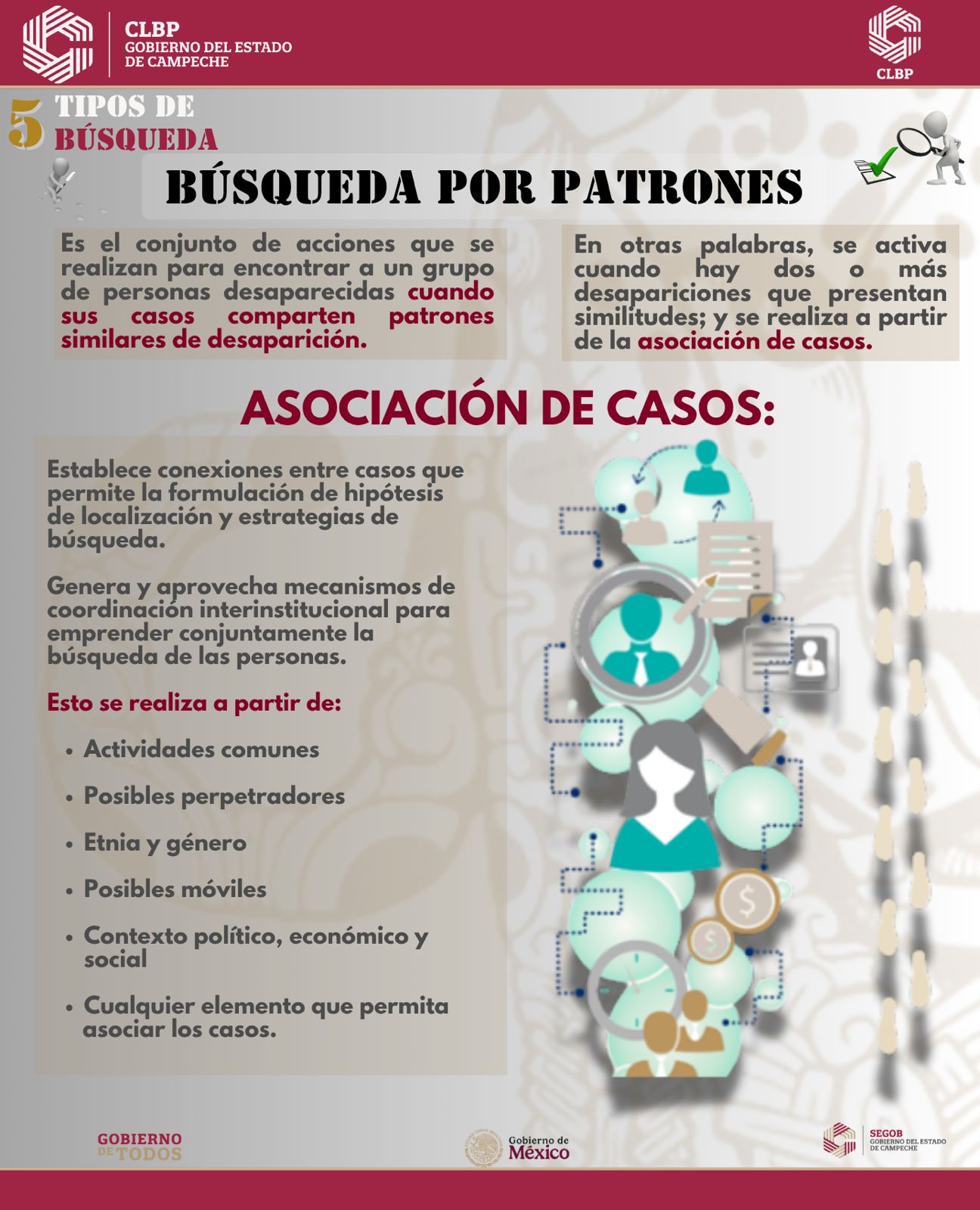 ¡ENTÉRATE! La CLBP  informa 