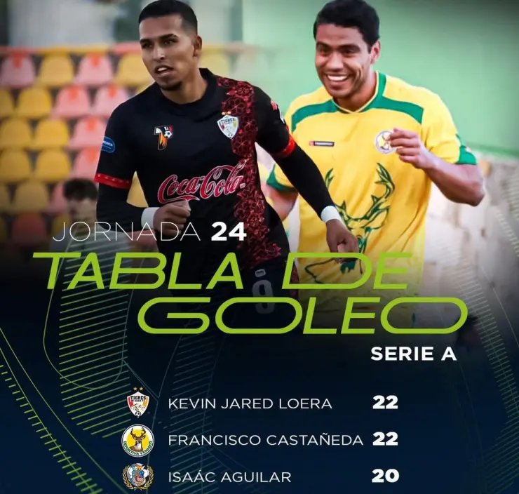 CASTAÑEDA DE DEPORTIVA, EN LO ALTO DEL GOLEO 