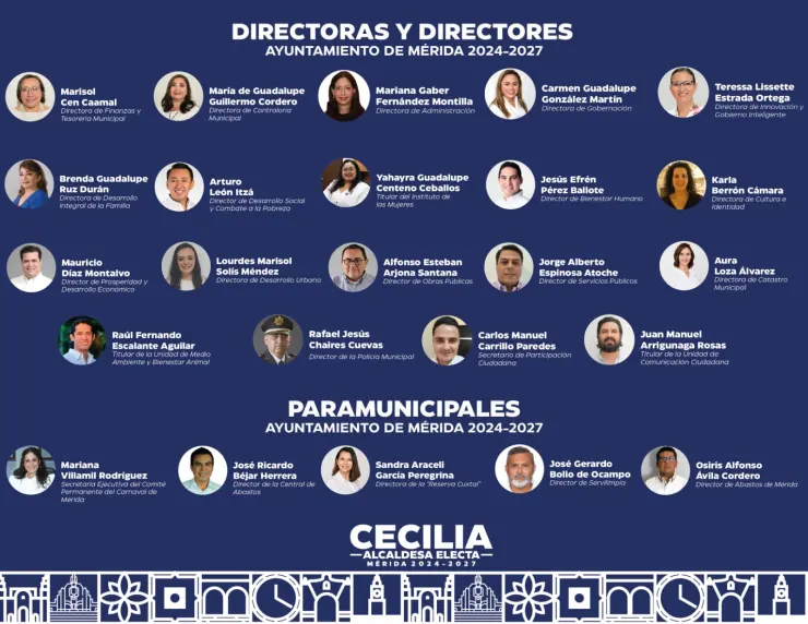 VISIÓN Y LIDERAZGO, GABINETE MUNICIPAL 2024-2027