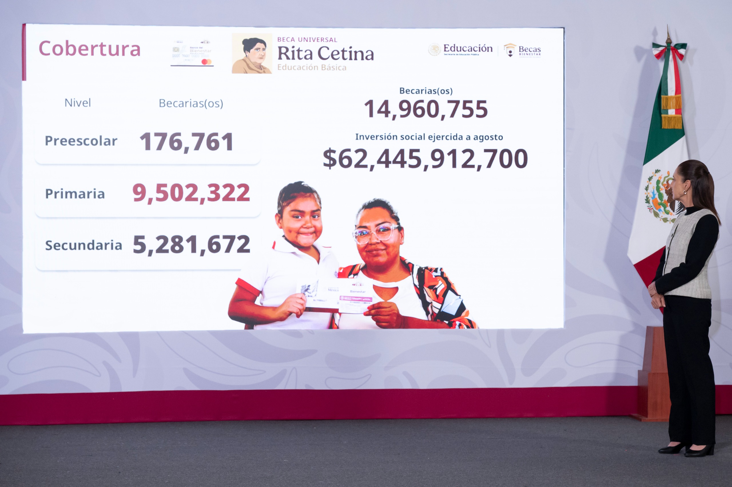 INICIA ENTREGA DE LA BECA RITA CETINA PARA ÚTILES Y UNIFORMES