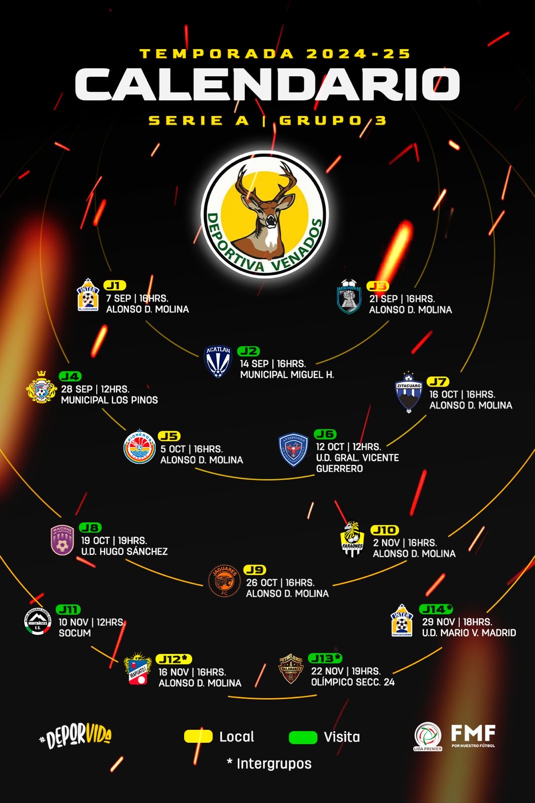 EN SEPTIEMBRE ARRANCA LA ACTIVIDAD EN VENADOS PREMIER 