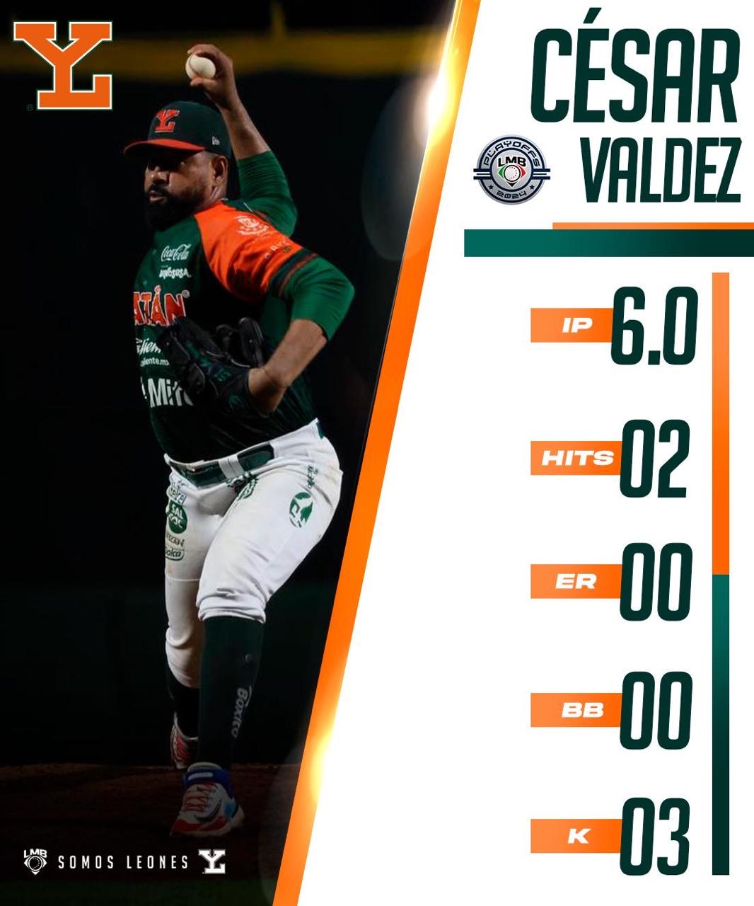 REGRESÓ EL PITCHEO CON LEONES; PEPONAZO EN LA 6TA